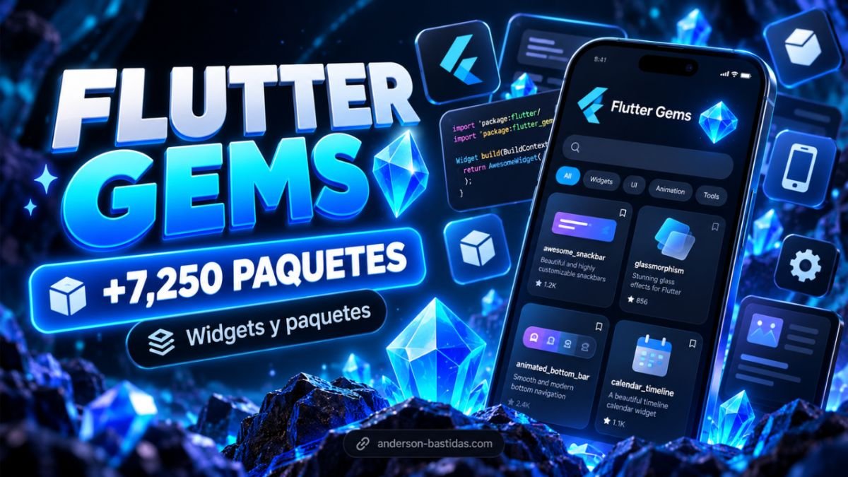 Flutter Gems: la web que reúne más de 7.250 paquetes para acelerar tus proyectos Flutter